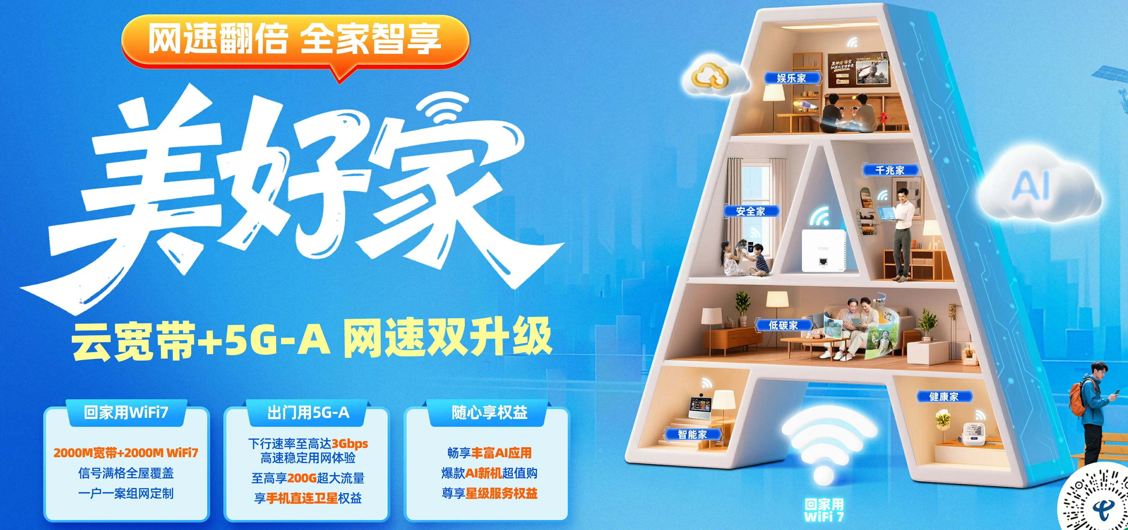 中国电信 襄州区电信宽带 宽带套餐